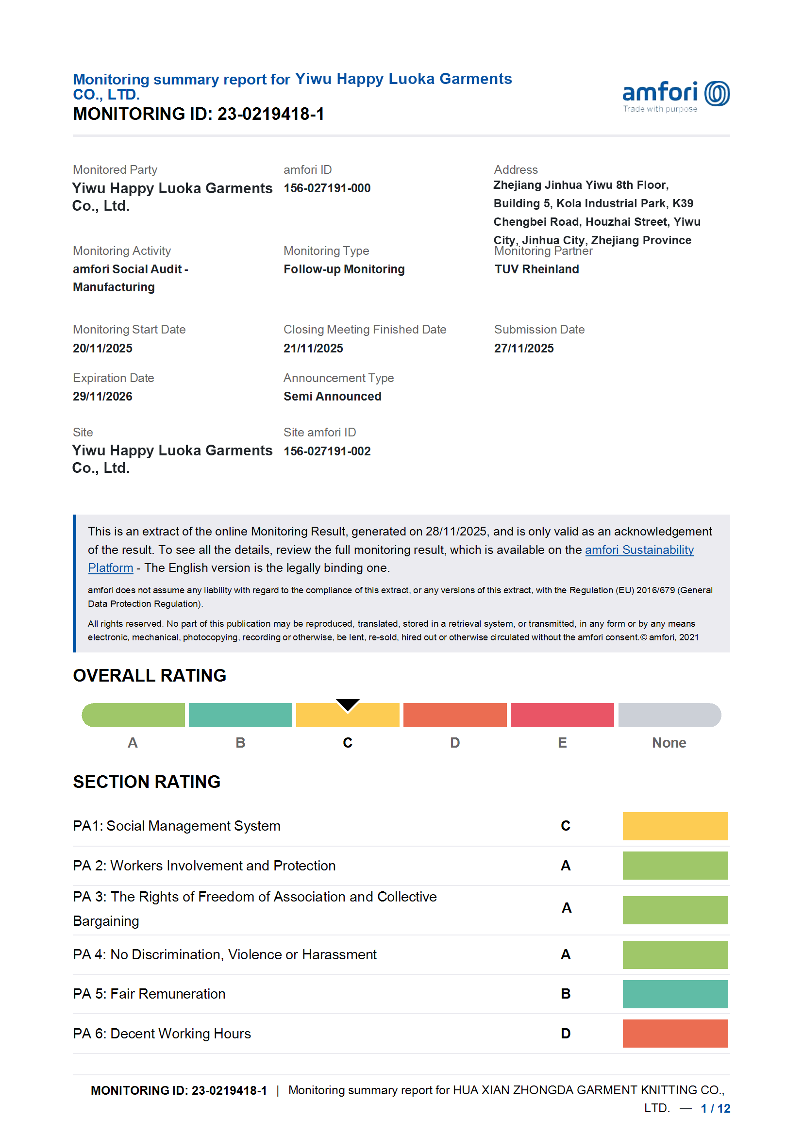 BSCI certificate reference